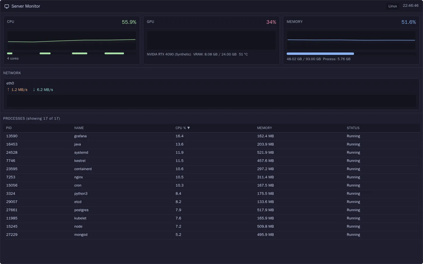 Server Monitor — Desktop